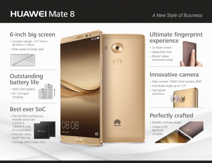 Huawei-Mate-8-infografika