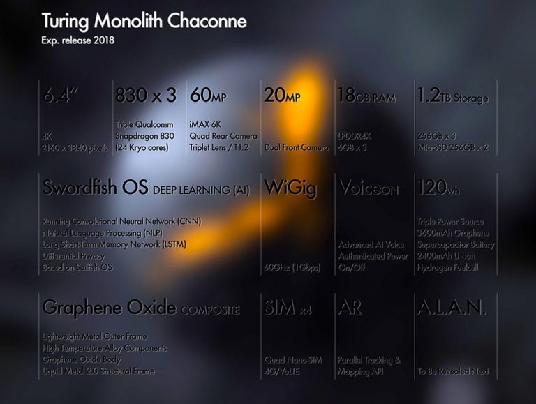 turing-monolith-chaconne-specs-768x579